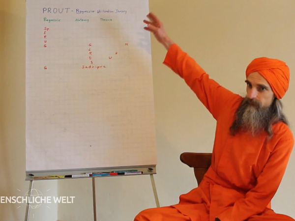 videoThumbnail-fortschritt