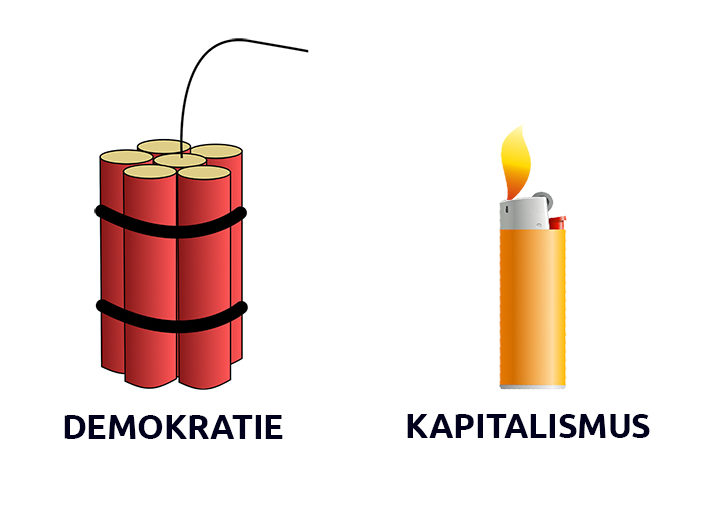 Kapitalismus und Demokratie