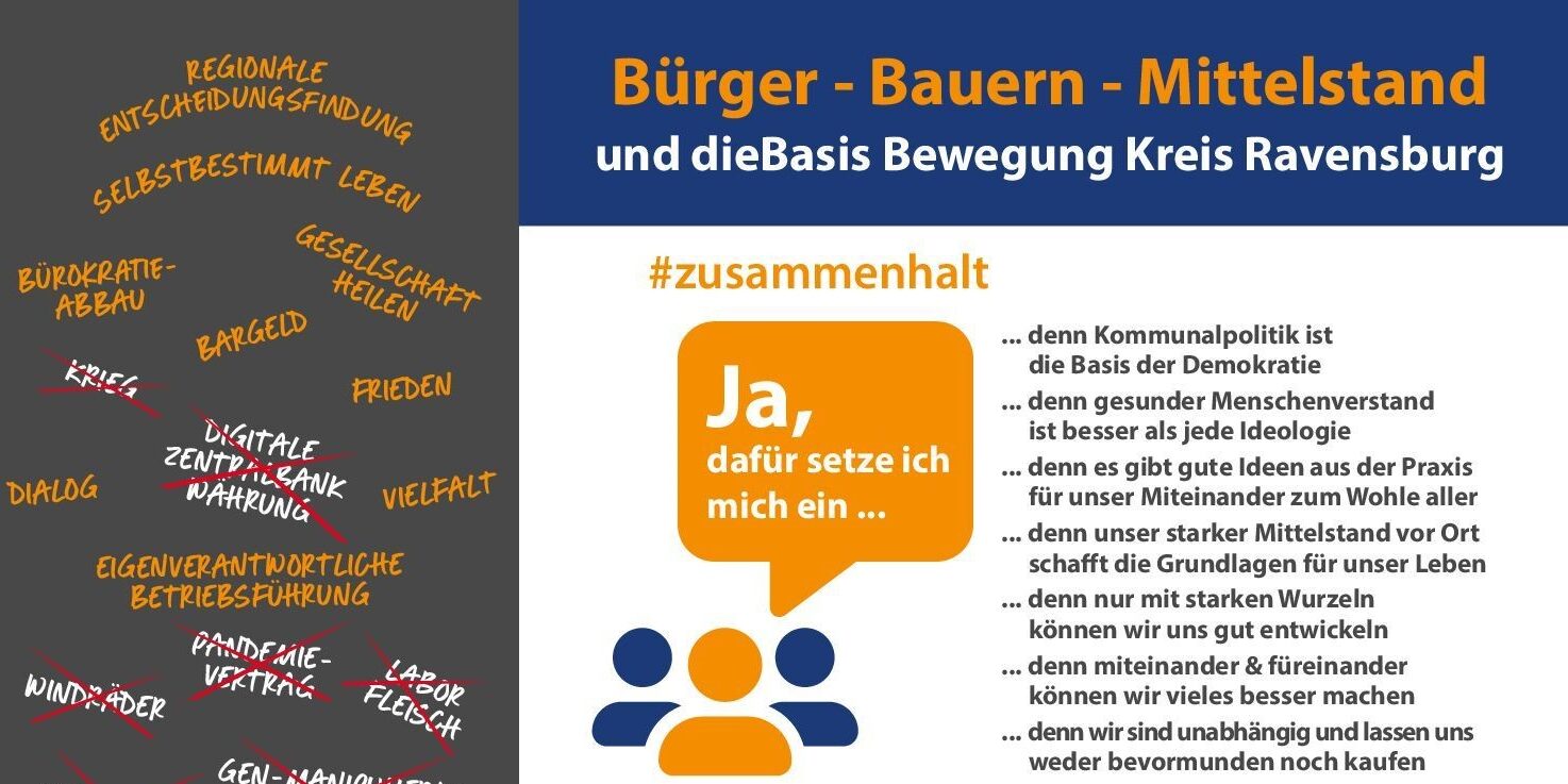 Buerger-Bauern-Mittelstand-dieBasis-Bewegung-1-e1713601530632-1